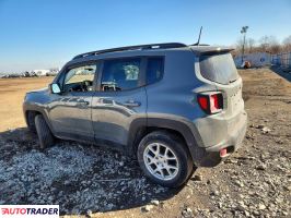 Jeep Renegade 2021 2