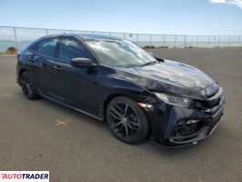 Honda Civic 2020 1 Honda Civic 2020 1
