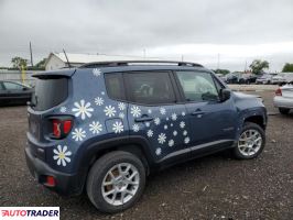 Jeep Renegade 2022 1 Jeep Renegade 2022 1