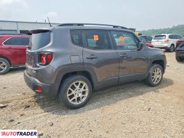 Jeep Renegade 2020 2