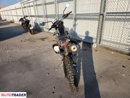 Kawasaki KL 2024 Kawasaki KL 2024