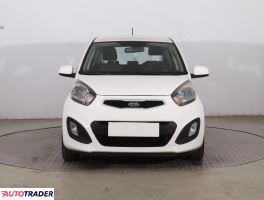 Kia Picanto 2014 1.0 68 KM
