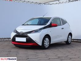 Toyota Aygo 2015 1.0 68 KM