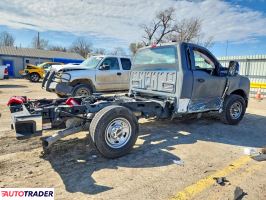 Ford Pozostałe 2023 6