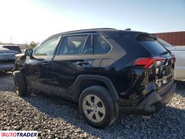 Toyota Pozostałe 2020 2 Toyota Pozostałe 2020 2