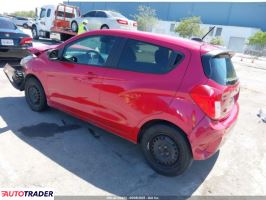 Chevrolet Spark 2020 1 Chevrolet Spark 2020 1