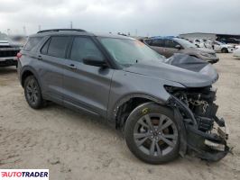 Ford Explorer 2021 2 Ford Explorer 2021 2