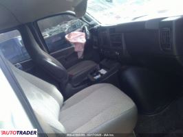 Chevrolet Pozostałe 2020 2 Chevrolet Pozostałe 2020 2