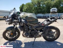 Kawasaki Pozostałe 2024 Kawasaki Pozostałe 2024