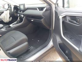 Toyota Pozostałe 2021 2