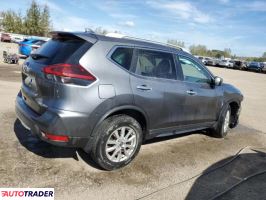 Nissan Rogue 2020 2 Nissan Rogue 2020 2