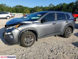Nissan Rogue - zobacz ofertę