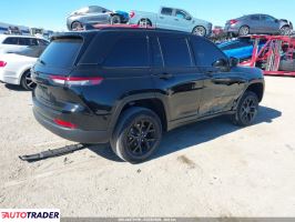 Jeep Grand Cherokee 2025 3