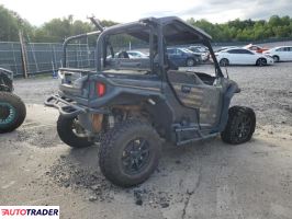 Polaris Pozostałe 2022 Polaris Pozostałe 2022
