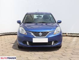 Suzuki Baleno 2017 1.2 88 KM Suzuki Baleno 2017 1.2 88 KM