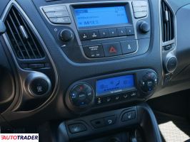 Hyundai ix35 2015 2.0 136 KM
