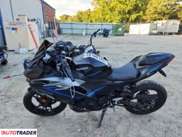 Kawasaki Pozostałe 2025