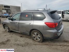 Nissan Pathfinder 2020 3