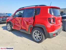 Jeep Renegade 2020 1