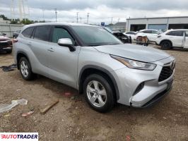Toyota Highlander 2020 3 Toyota Highlander 2020 3