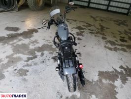 Harley-Davidson Pozostałe 2022