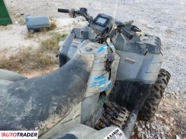 Polaris Sportsman 2024