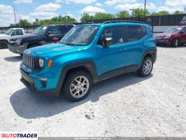 Jeep Renegade 2022 1