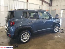 Jeep Renegade 2021 2