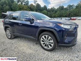 Toyota Pozostałe 2020 2 Toyota Pozostałe 2020 2