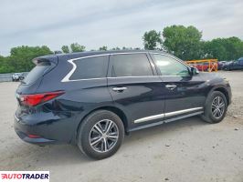 Infiniti Pozostałe 2020 3