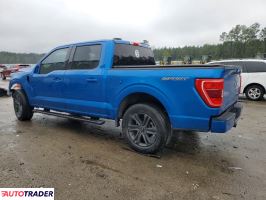 Ford Pozostałe 2021 2