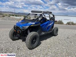 Polaris Pozostałe 2021 Polaris Pozostałe 2021