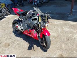 Honda CBR - zobacz ofertę