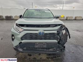 Toyota Pozostałe 2021 2