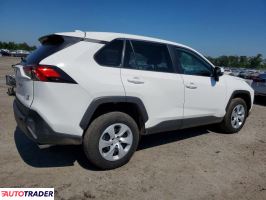 Toyota Pozostałe 2025 2