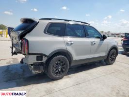 Kia Pozostałe 2024 3