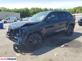 Jeep Grand Cherokee 2020 3