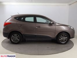 Hyundai ix35 2015 1.6 132 KM