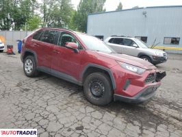 Toyota Pozostałe 2021 2