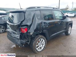 Jeep Renegade 2019 2 Jeep Renegade 2019 2