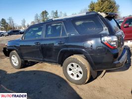 Toyota Pozostałe 2022 4