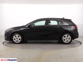 Kia Ceed 2022 1.5 158 KM Kia Ceed 2022 1.5 158 KM