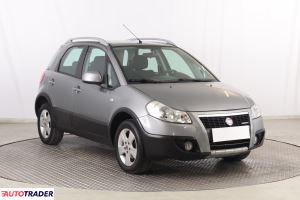 Fiat Sedici - zobacz ofertę