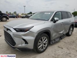 Toyota Highlander 2024 2 Toyota Highlander 2024 2