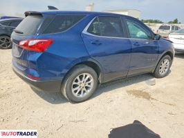 Chevrolet Equinox 2021 1