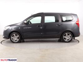 Dacia Lodgy 2021 1.5 113 KM