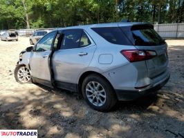 Chevrolet Equinox 2021 1
