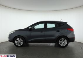 Hyundai ix35 2011 1.7 113 KM