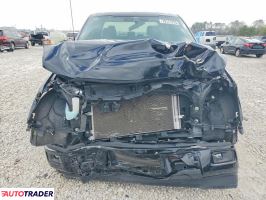 Ford Pozostałe 2024 2