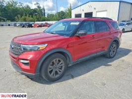 Ford Explorer 2021 2
